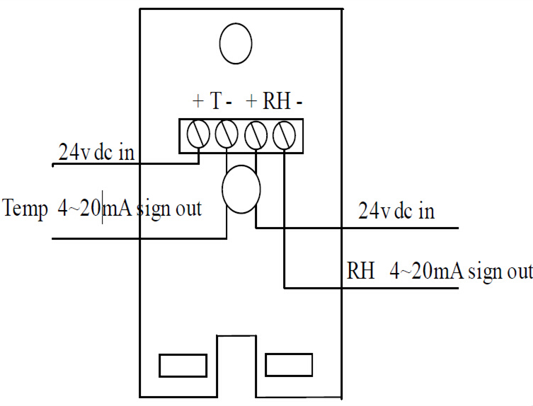 高精度室內(nèi)溫濕度傳感器